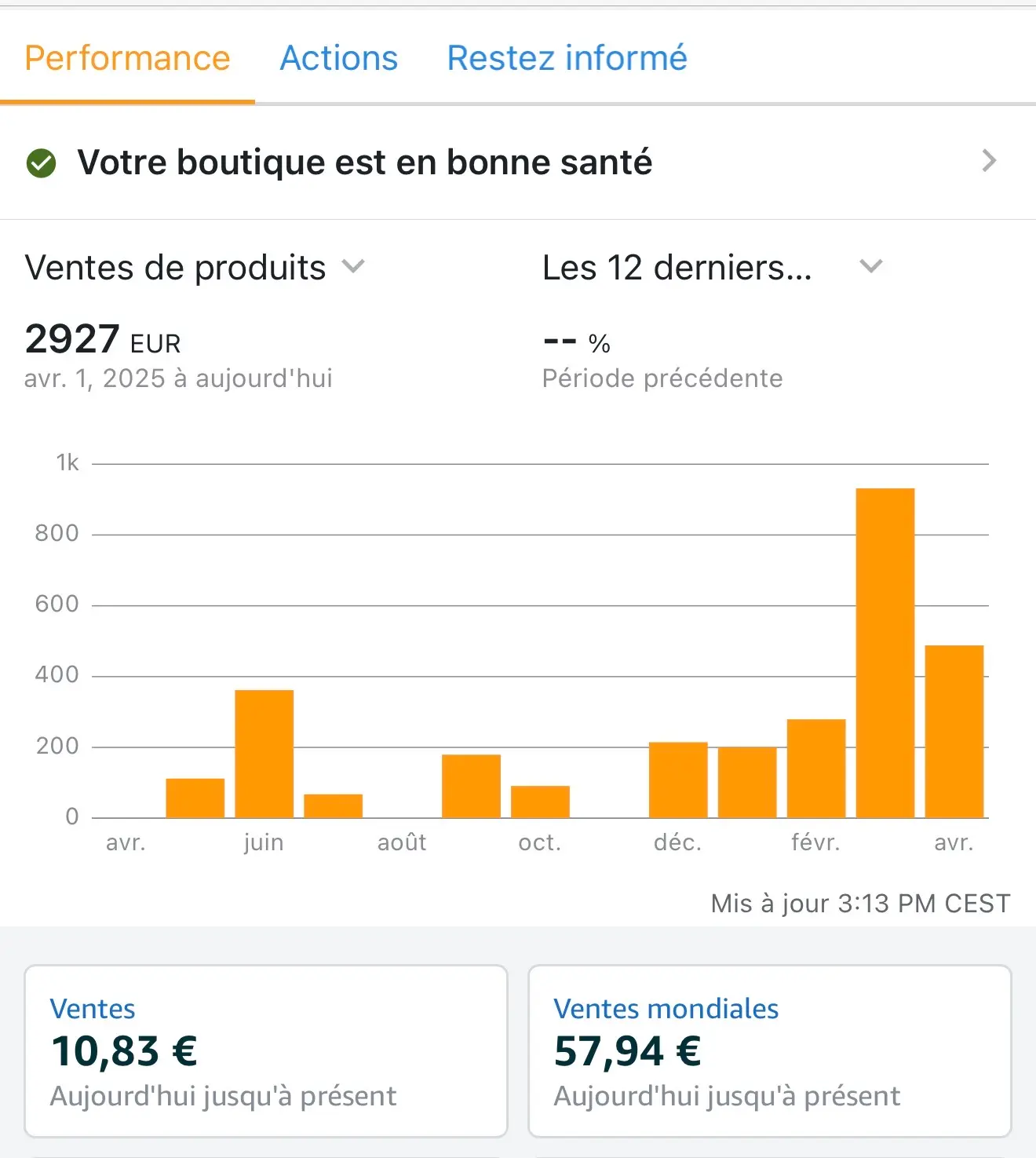 Capture des ventes mensuelles